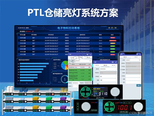 ptl系统联合mes为工厂打造数字化物料管理体系